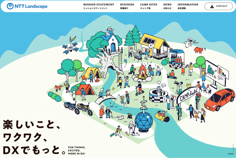 NTT